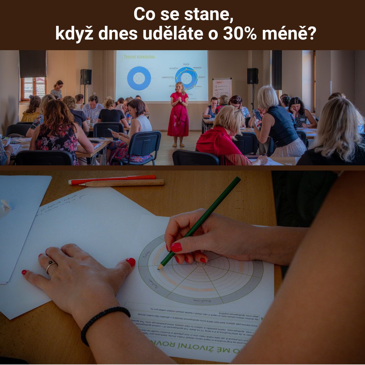 time management a produktivita